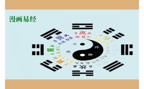 漫畫版《易經(jīng)》，一看就懂！